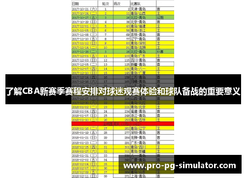 了解CBA新赛季赛程安排对球迷观赛体验和球队备战的重要意义