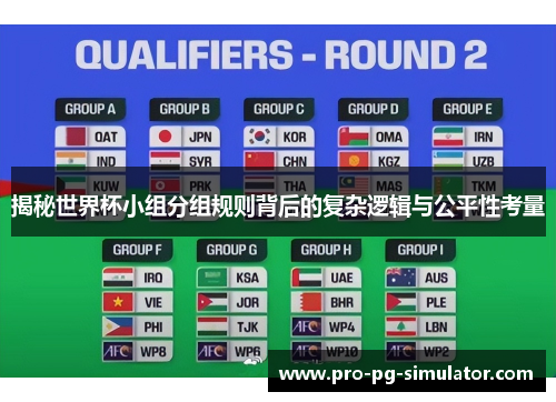 揭秘世界杯小组分组规则背后的复杂逻辑与公平性考量 揭秘世界杯小组分组规则背后的复杂逻辑与公平性考量