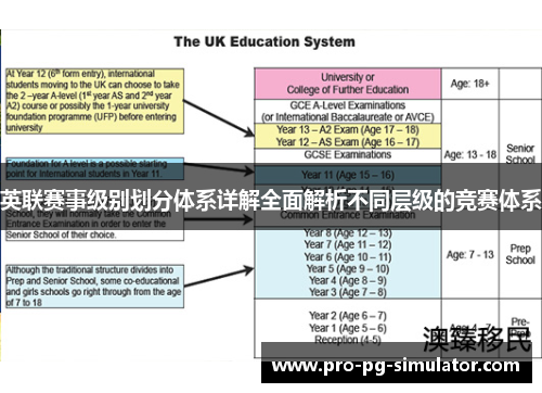 英联赛事级别划分体系详解全面解析不同层级的竞赛体系