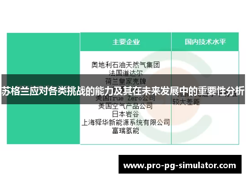苏格兰应对各类挑战的能力及其在未来发展中的重要性分析