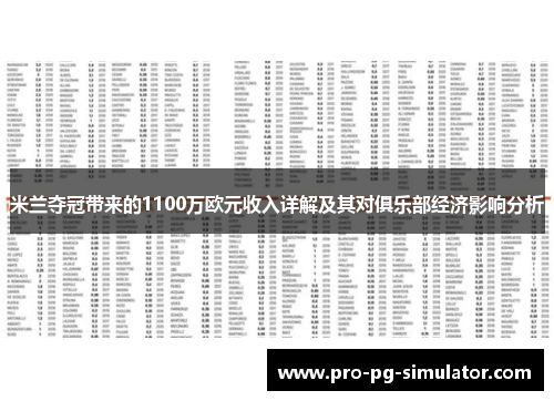米兰夺冠带来的1100万欧元收入详解及其对俱乐部经济影响分析 米兰夺冠带来的1100万欧元收入详解及其对俱乐部经济影响分析