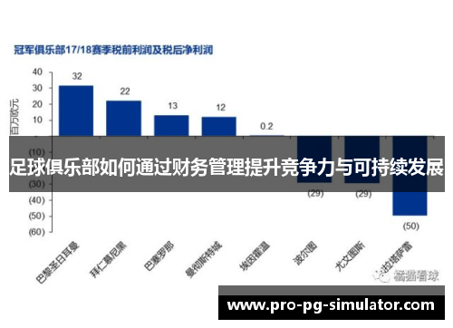足球俱乐部如何通过财务管理提升竞争力与可持续发展 足球俱乐部如何通过财务管理提升竞争力与可持续发展