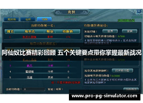阿仙奴比赛精彩回顾 五个关键要点带你掌握最新战况 阿仙奴比赛精彩回顾 五个关键要点带你掌握最新战况
