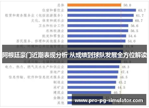 阿根廷豪门近期表现分析 从成绩到球队发展全方位解读 阿根廷豪门近期表现分析 从成绩到球队发展全方位解读