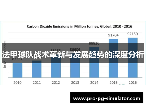 法甲球队战术革新与发展趋势的深度分析