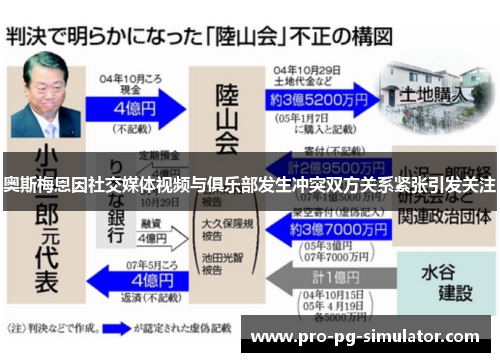 奥斯梅恩因社交媒体视频与俱乐部发生冲突双方关系紧张引发关注 奥斯梅恩因社交媒体视频与俱乐部发生冲突双方关系紧张引发关注