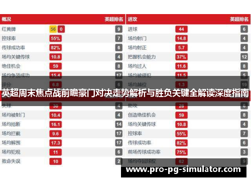 英超周末焦点战前瞻豪门对决走势解析与胜负关键全解读深度指南