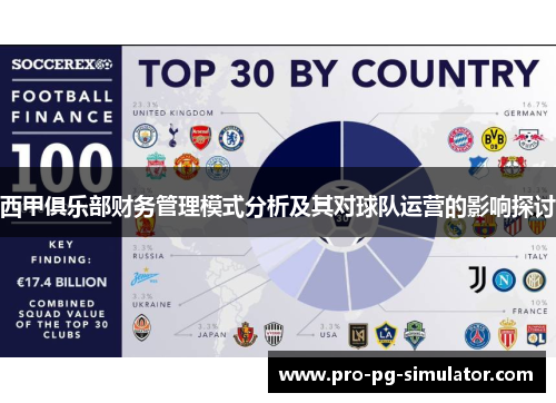 西甲俱乐部财务管理模式分析及其对球队运营的影响探讨