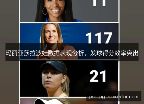 玛丽亚莎拉波娃数据表现分析,发球得分效率突出 玛丽亚莎拉波娃数据表现分析,发球得分效率突出